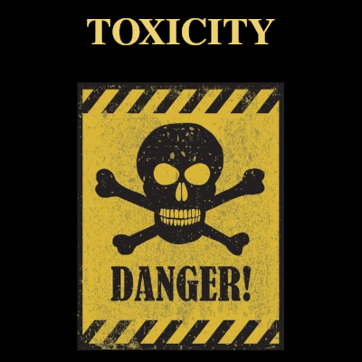 Image of Fluoride Toxicity